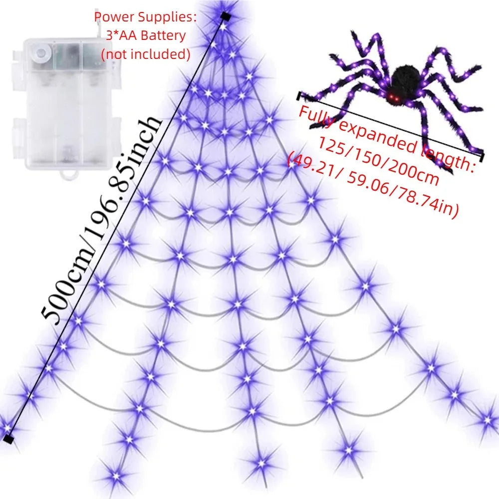 Supplier size diagram for 5-meter web and separate spider sizes