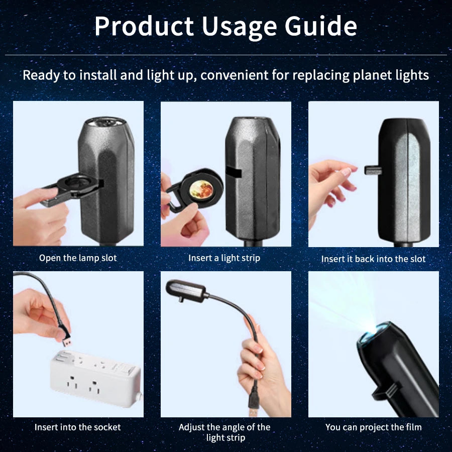Illustrated instructions for inserting a film and connecting USB power