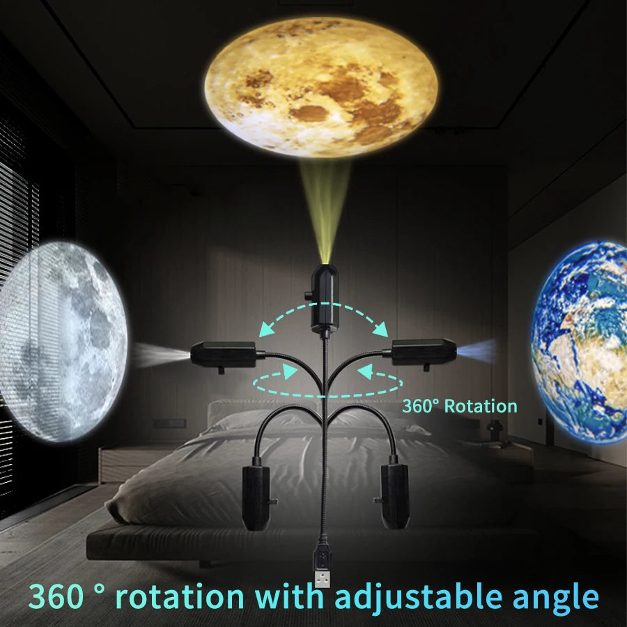 Flexible projection stem aimed at a ceiling and walls
