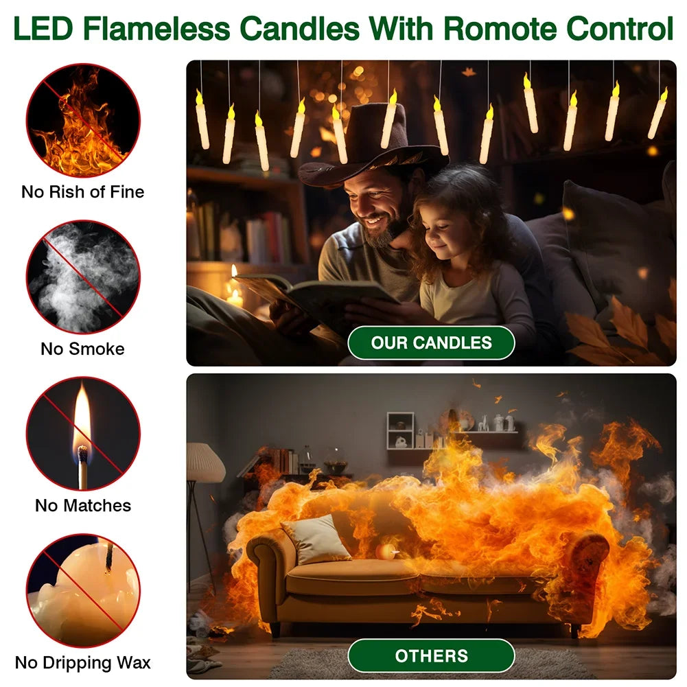 Supplier illustration comparing flameless LED candles with burning candles