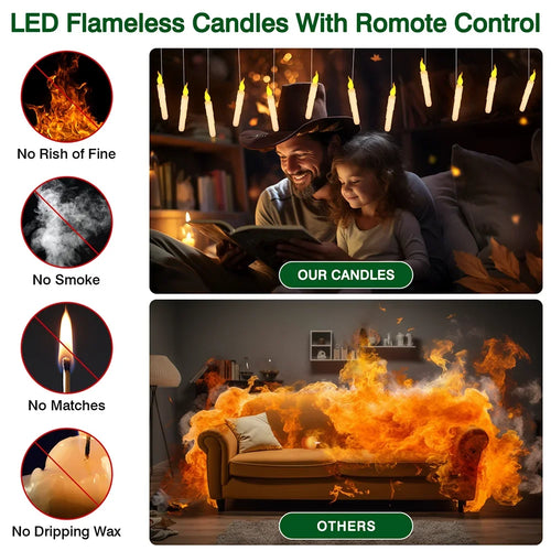 Supplier illustration comparing flameless LED candles with burning candles